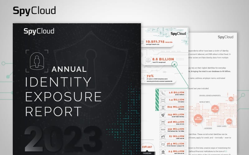 2023 Annual Identity Exposure Report Image